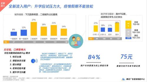 疫情下K12在線教育的發(fā)展態(tài)勢(shì)與大數(shù)據(jù)處理及運(yùn)維服務(wù)支撐
