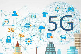 天夏周報第七十四期 聚焦5G與物聯網，共創新基建未來